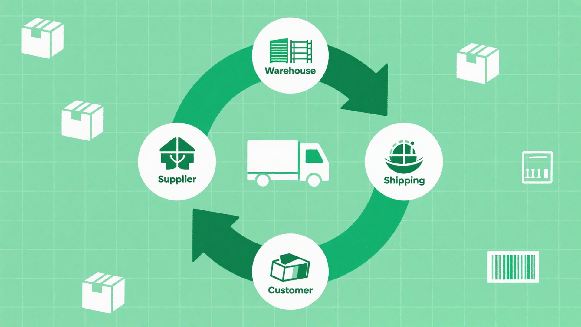 画板 1.png dropshipping fulfillment