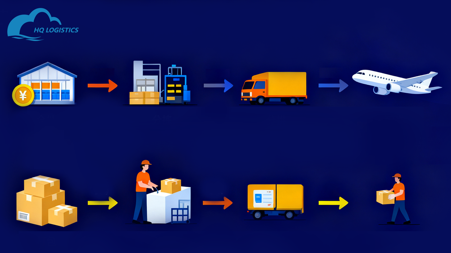 3.png CJDropshipping Fulfillment