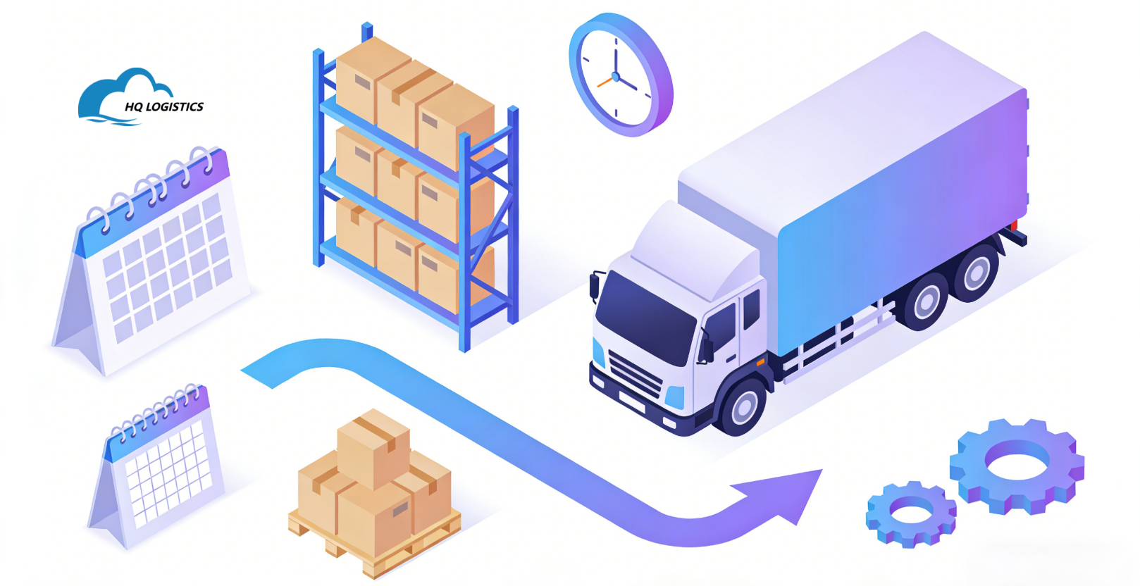 dropshipping fulfillment  shopify HQDropshipping  cnFulfillment hqfulfillment