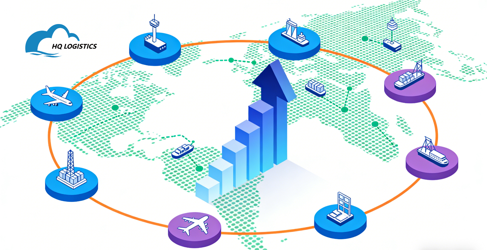 a third party logistics 3pl services provider a third party logistics provider hq fulfillment hq logistics best dropshipping shopify custom services for dropshipper warehousemanagement HQDropshipping  cnFulfillment hqfulfillment 2026fulfillment